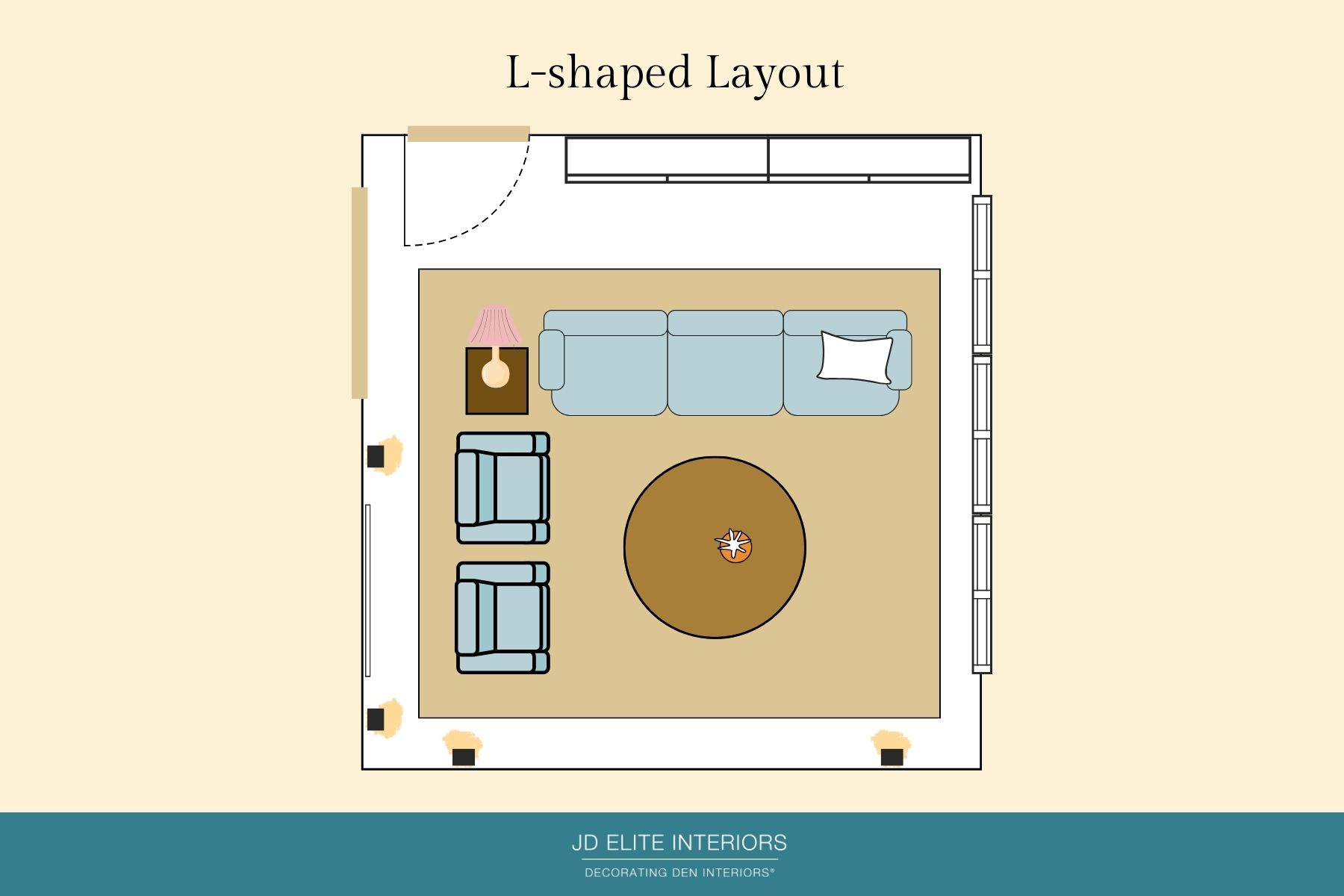 L-shaped furniture design layout for a living room with couches, chairs, and end table